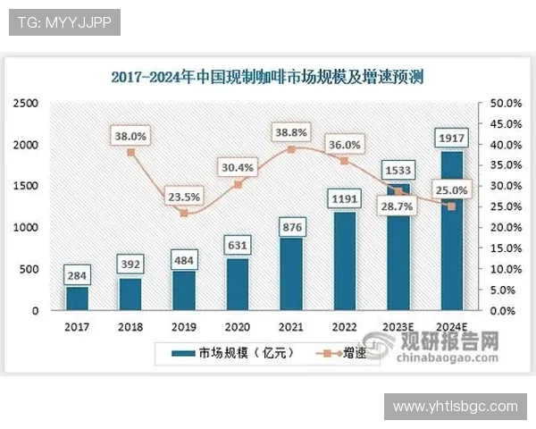 上海篮球队边路渗透战术分析及其在比赛中的成效与不足之处探讨